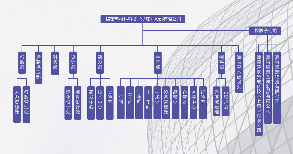 2024年2024澳门原料网站