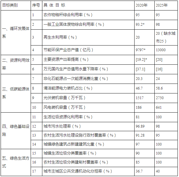 2024年2024澳门原料网站