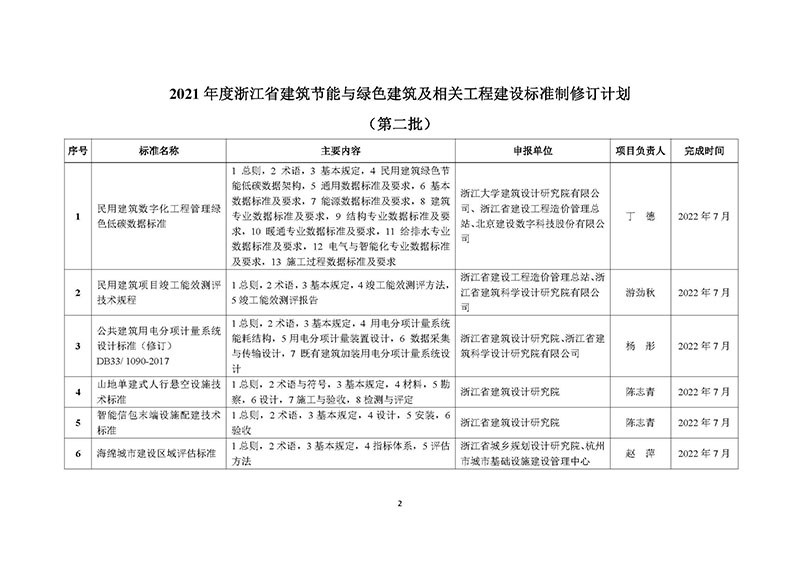 2024年2024澳门原料网站