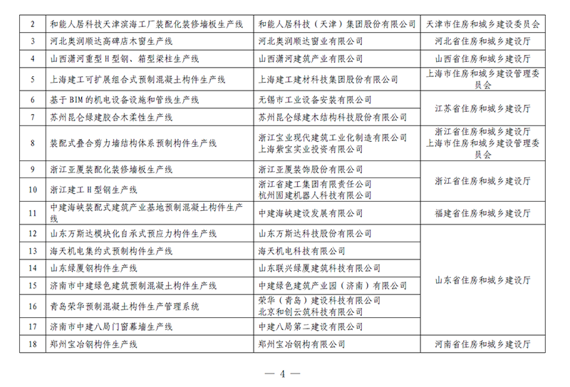 2024年2024澳门原料网站
