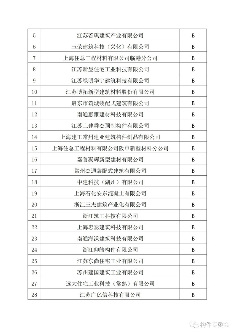 2024年2024澳门原料网站