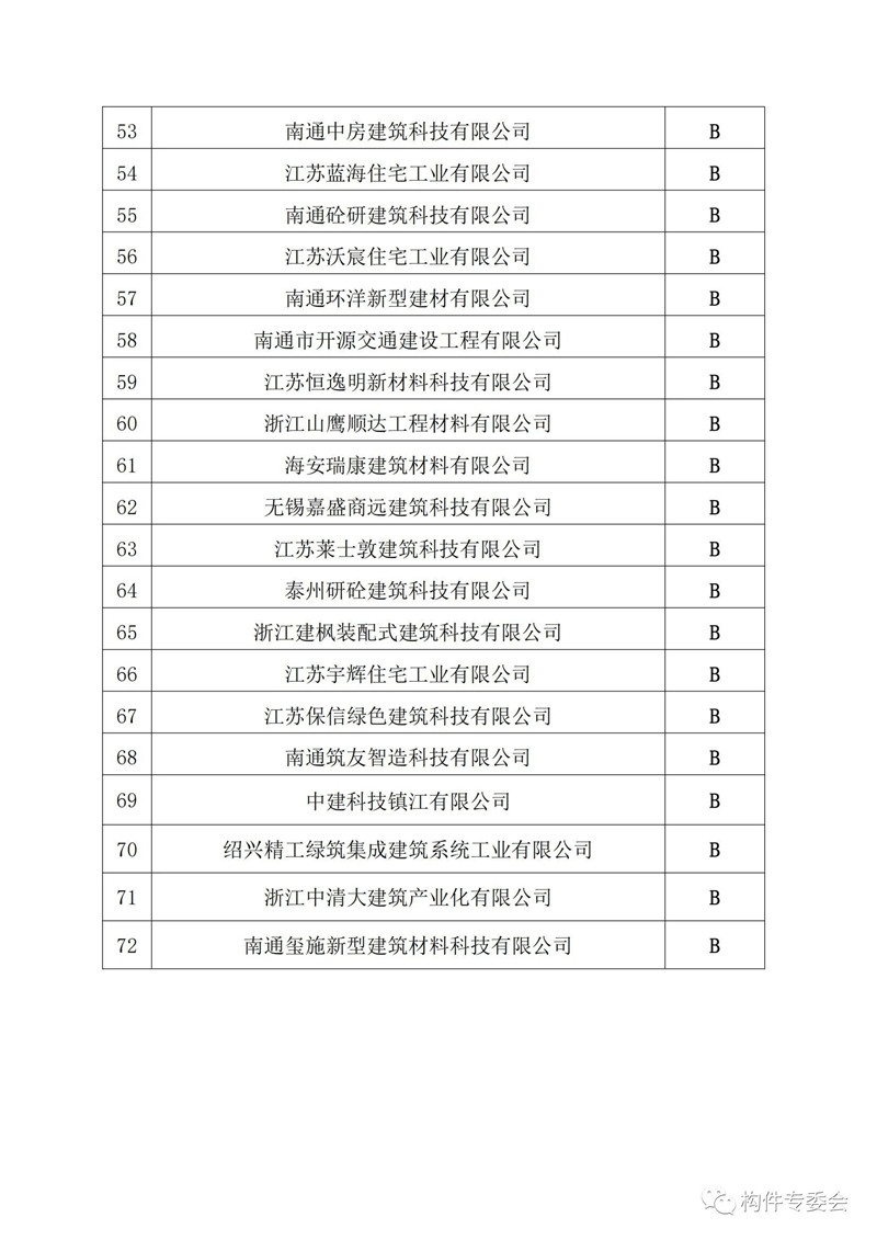 2024年2024澳门原料网站