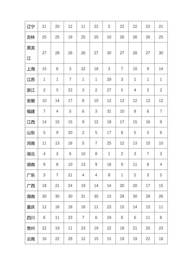 2024年2024澳门原料网站