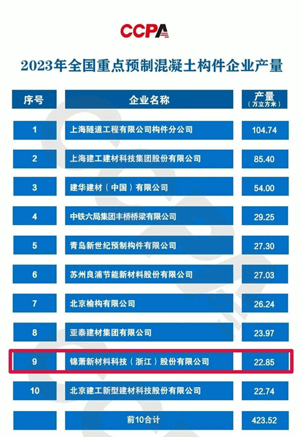 2024年2024澳门原料网站