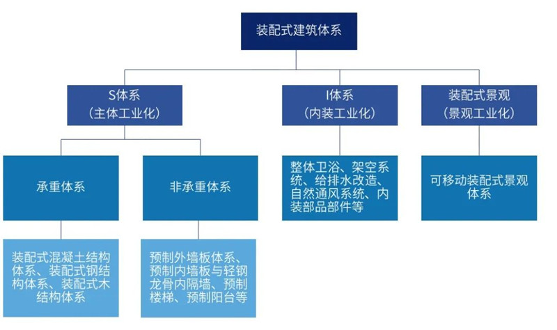 2024年2024澳门原料网站