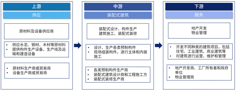 2024年2024澳门原料网站