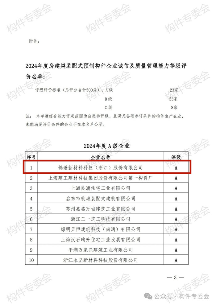 2024年2024澳门原料网站